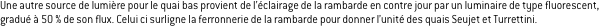 Une autre source de lumière pour le quai bas provient de l’éclairage de la rambarde en contre jour par un luminaire de type fluorescent, 
gradué à 50 % de son flux. Celui ci surligne la ferronnerie de la rambarde pour donner l’unité des quais Seujet et Turrettini.
